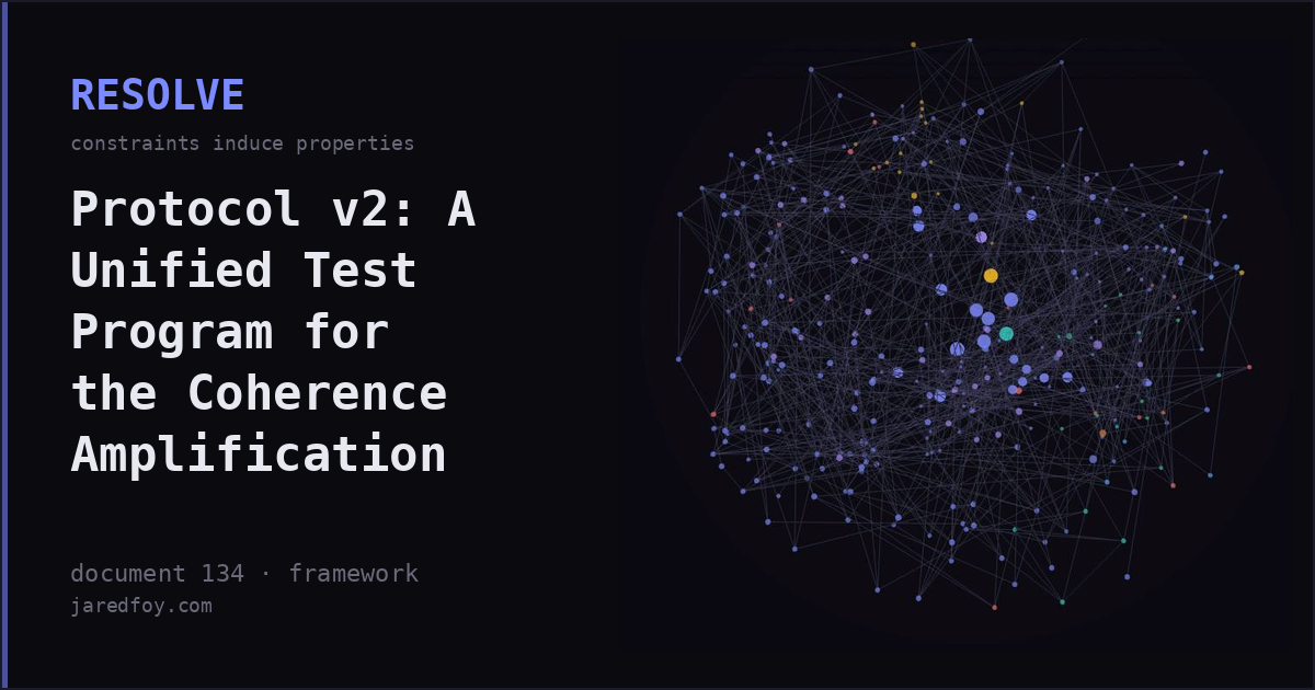 Protocol v2: A Unified Test Program for the Coherence Amplification ...