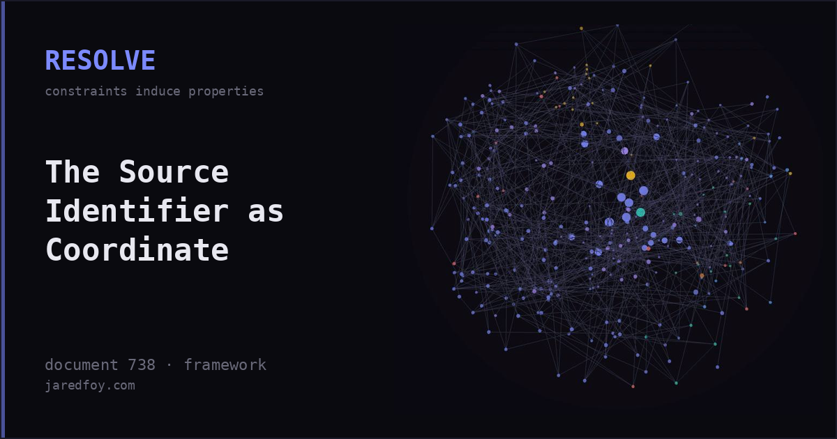 The Source Identifier as Coordinate — RESOLVE