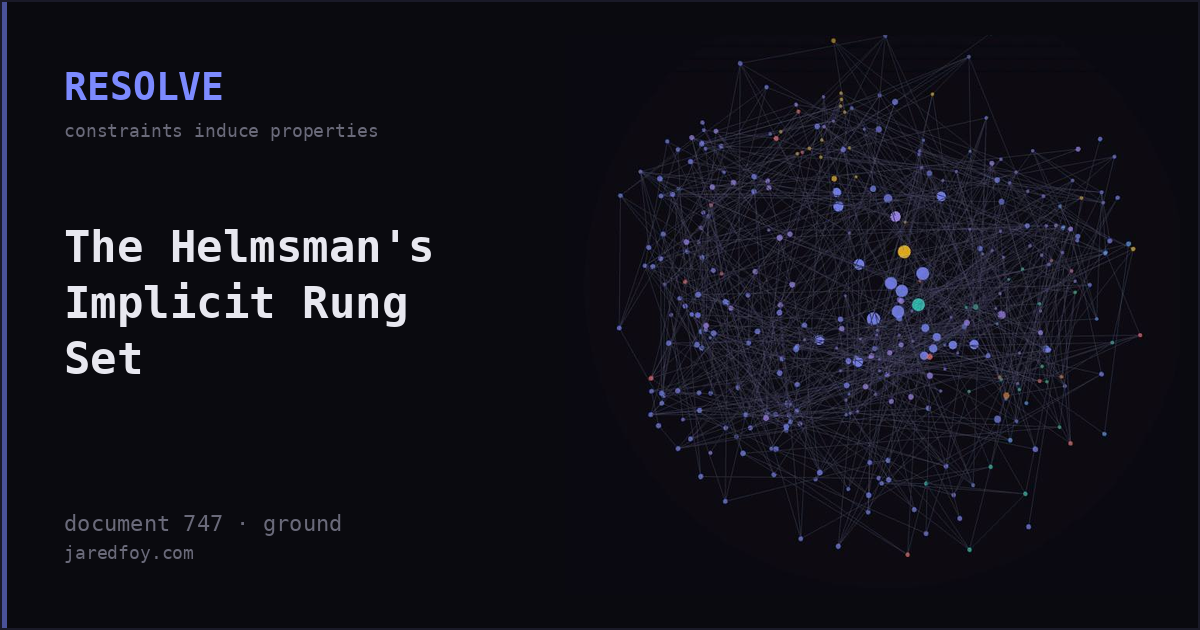 The Helmsman's Implicit Rung Set — RESOLVE